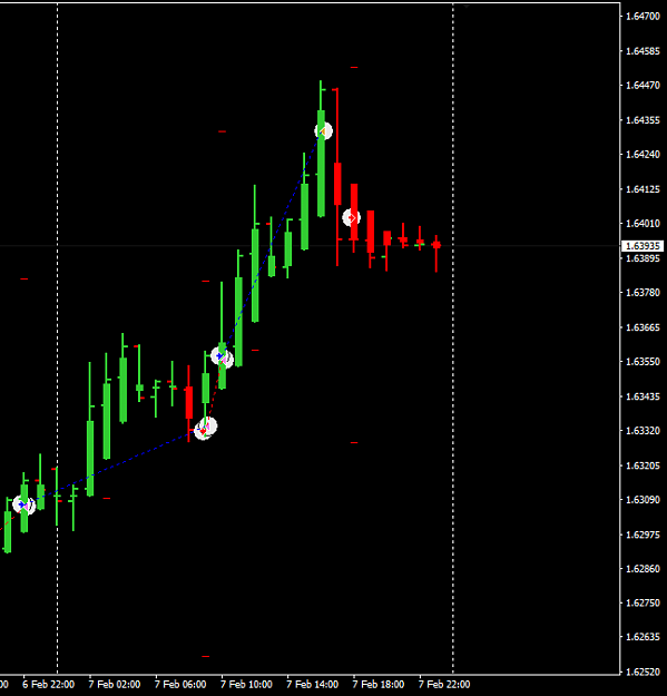 Click to Enlarge

Name: EURAUD Feb 07 H1 example.png
Size: 14 KB