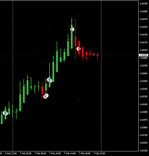 Click to Enlarge

Name: EURAUD Feb 07 H1 example.png
Size: 14 KB