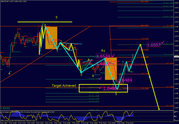 Click to Enlarge

Name: gbpusd_110509_08_min005_04.gif
Size: 38 KB