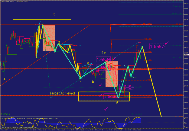 Click to Enlarge

Name: gbpusd_110509_08_min005_05.gif
Size: 40 KB