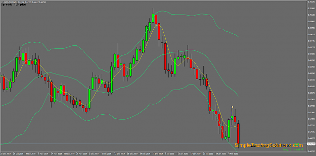Click to Enlarge

Name: AUDUSDDaily.png
Size: 60 KB