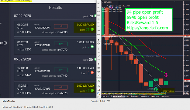 Click to Enlarge

Name: GU 94 pips open profit 1-5 RR.png
Size: 133 KB