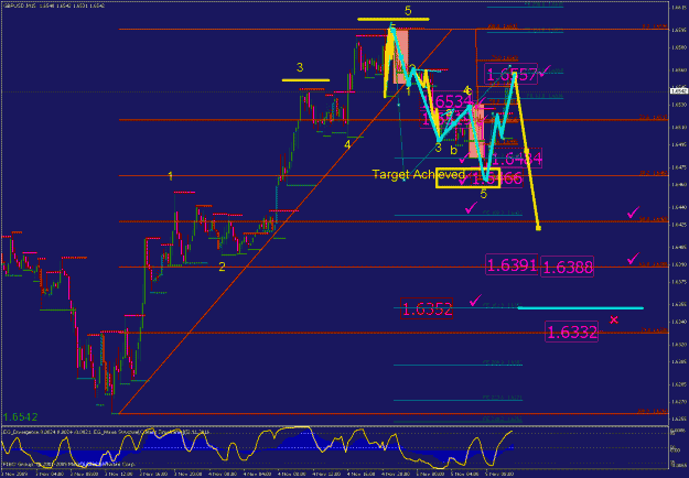 Click to Enlarge

Name: gbpusd_110509_07_min015_02.gif
Size: 38 KB