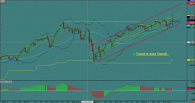 Click to Enlarge

Name: GBPJPY Weekly chart.jpg
Size: 45 KB