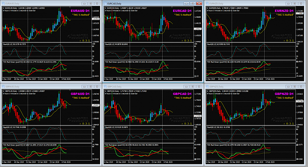 Click to Enlarge

Name: EUR RGBP pairs Daily Week 07 10-2-2020 4-57-38 am.png
Size: 98 KB