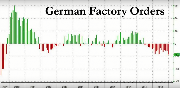 Click to Enlarge

Name: German Factory Orders.png
Size: 322 KB