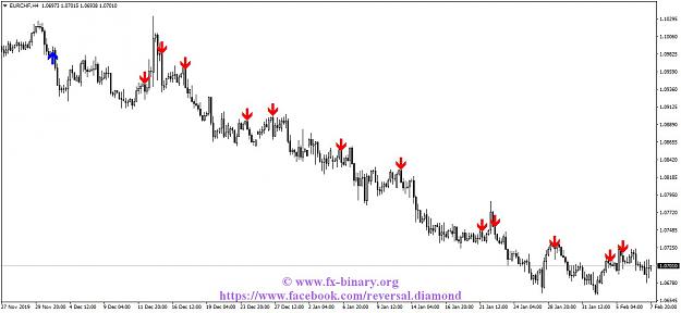 Click to Enlarge

Name: EURCHFH4.jpg
Size: 98 KB