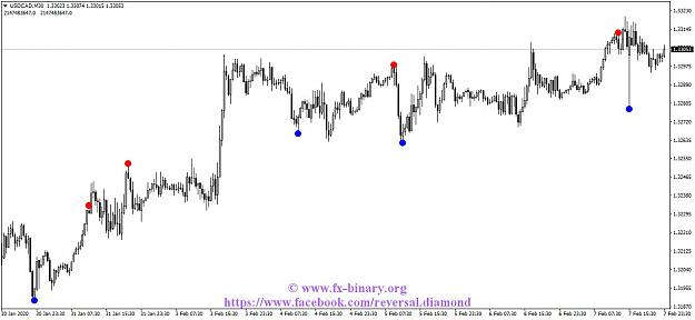Click to Enlarge

Name: USDCADM30.jpg
Size: 100 KB