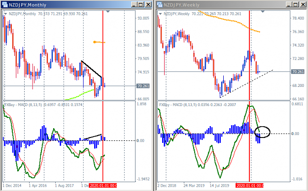 Click to Enlarge

Name: NZDJPY.png
Size: 35 KB