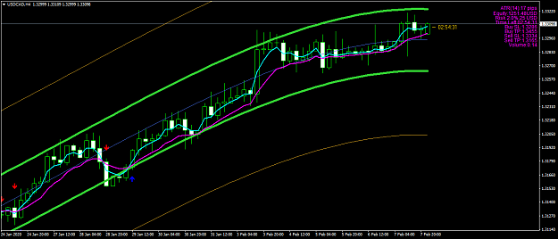 Click to Enlarge

Name: USDCADH4.png
Size: 44 KB