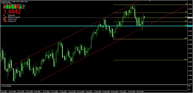 Click to Enlarge

Name: EURUSD_long.jpg
Size: 201 KB