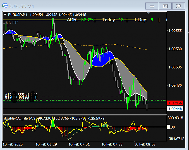 Click to Enlarge

Name: EU M1 Sell 10 feb.png
Size: 39 KB