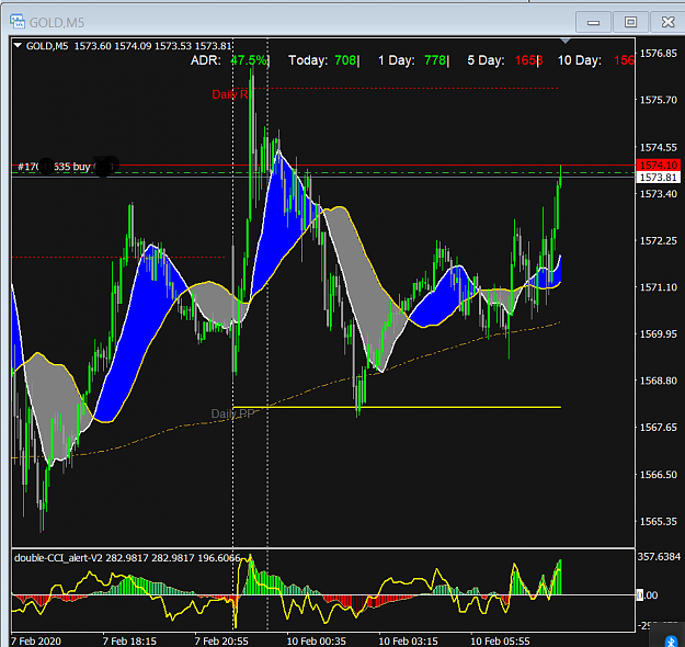 Click to Enlarge

Name: GOLD M5 Buy 10 feb.png
Size: 69 KB