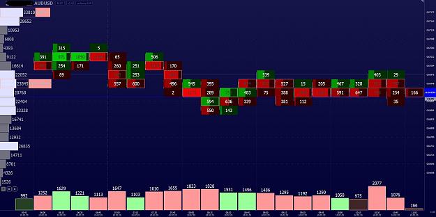 Click to Enlarge

Name: screenshot_AUDUSD_2020.02.10_12.02.57.jpg
Size: 240 KB