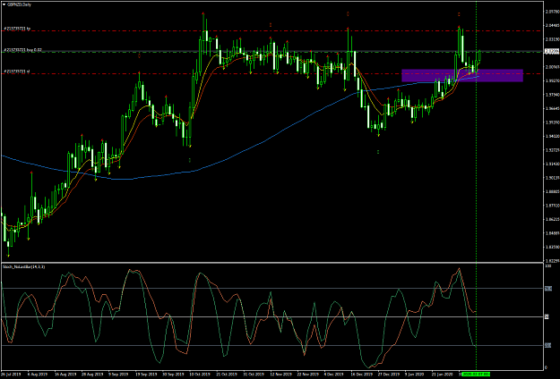 Click to Enlarge

Name: GBPNZDDaily.png
Size: 53 KB