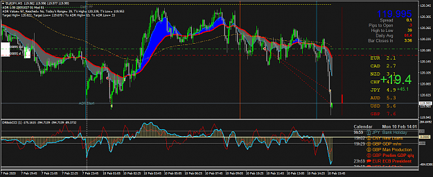 Click to Enlarge

Name: EURJPYM5.png
Size: 73 KB