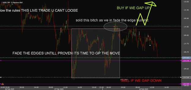Click to Enlarge

Name: 4kChart_USD_JPY_5 Mins_snapshot.png
Size: 26 KB