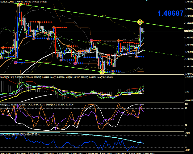 Click to Enlarge

Name: Screen shot 2009-11-05 at PM 09.08.58.png
Size: 81 KB