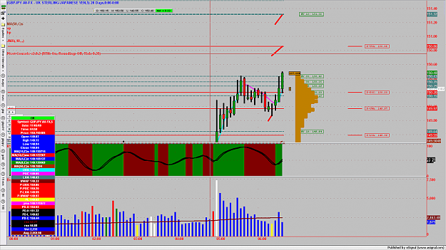 Click to Enlarge

Name: chart1078.png
Size: 170 KB