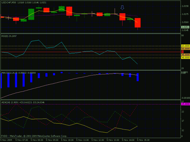 Click to Enlarge

Name: swissyshort.gif
Size: 19 KB