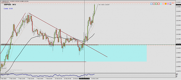 Click to Enlarge

Name: gbpnzd after.png
Size: 50 KB