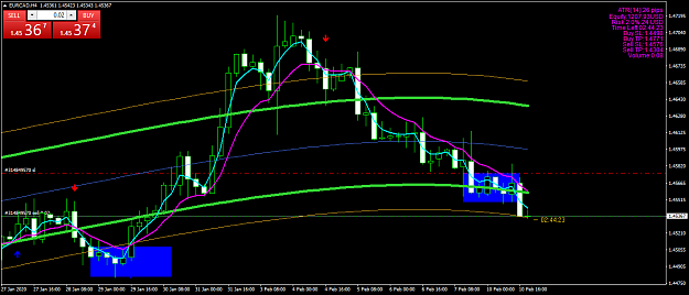 Click to Enlarge

Name: EURCADH4.png
Size: 51 KB