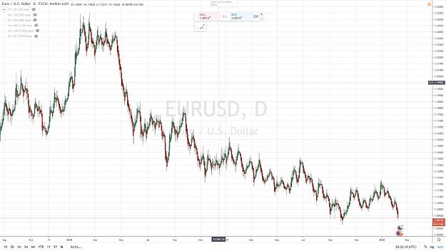 Click to Enlarge

Name: EURUSD 1 YEAR CYCLES SWEDE.jpg
Size: 139 KB