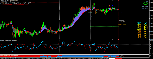 Click to Enlarge

Name: EURNZDM15.png
Size: 99 KB