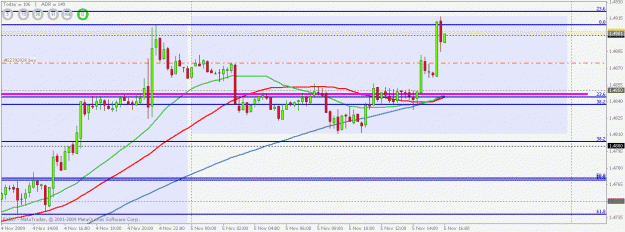 Click to Enlarge

Name: eurusd trigger.gif
Size: 20 KB