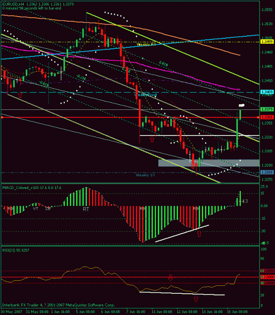 Click to Enlarge

Name: eudusd-17june-4hr.gif
Size: 23 KB