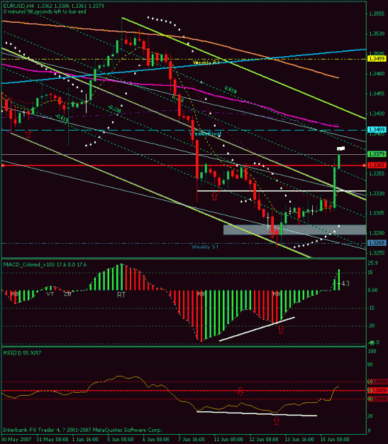Click to Enlarge

Name: eudusd-17june-4hr.gif
Size: 23 KB
