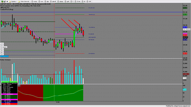 Click to Enlarge

Name: chart1079.png
Size: 132 KB