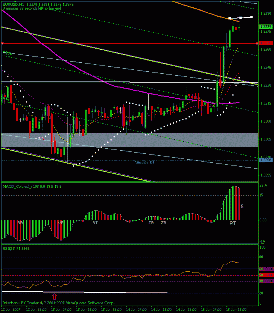 Click to Enlarge

Name: eudusd-17june-1hr.gif
Size: 20 KB