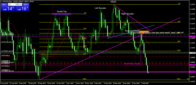 Click to Enlarge

Name: EURUSD Daily 11 2 2020.png
Size: 74 KB