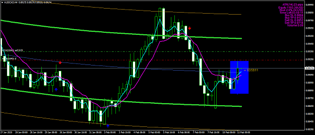 Click to Enlarge

Name: AUDCADH4.png
Size: 53 KB