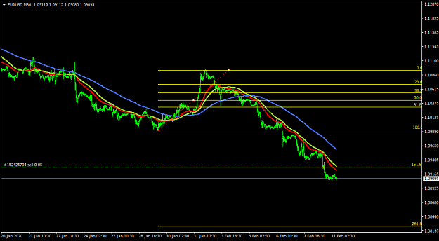 Click to Enlarge

Name: EURUSDM30.png
Size: 28 KB