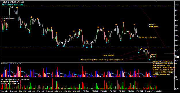Click to Enlarge

Name: natgas.PNG
Size: 63 KB