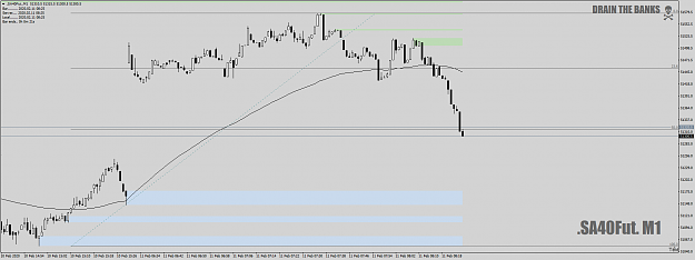 Click to Enlarge

Name: .SA40Fut.M1missedthisone11thfeb2020.png
Size: 41 KB