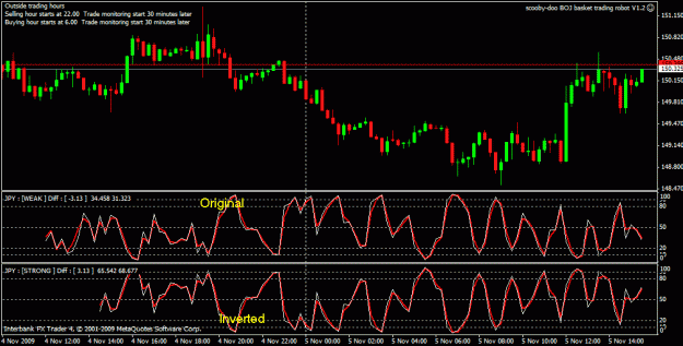 Click to Enlarge

Name: rs jpy.gif
Size: 24 KB