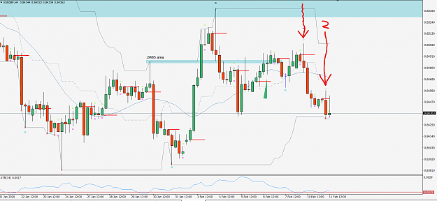 Click to Enlarge

Name: EurGbp200211h4.png
Size: 54 KB