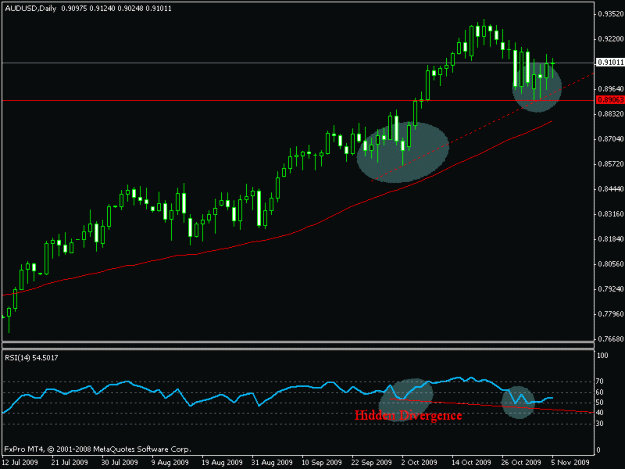 Click to Enlarge

Name: audusd5.gif
Size: 13 KB