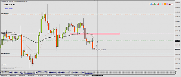 Click to Enlarge

Name: eurgbp sl to be.png
Size: 44 KB