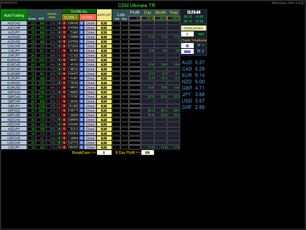 Click to Enlarge

Name: CSM TR_02.11.png
Size: 96 KB