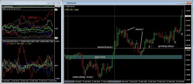 Click to Enlarge

Name: 11th Feb 2020 forex action 2.JPG
Size: 141 KB
