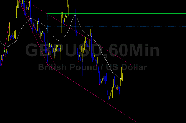 Click to Enlarge

Name: GBPUSD_60mi-NegativeAngletest.png
Size: 65 KB