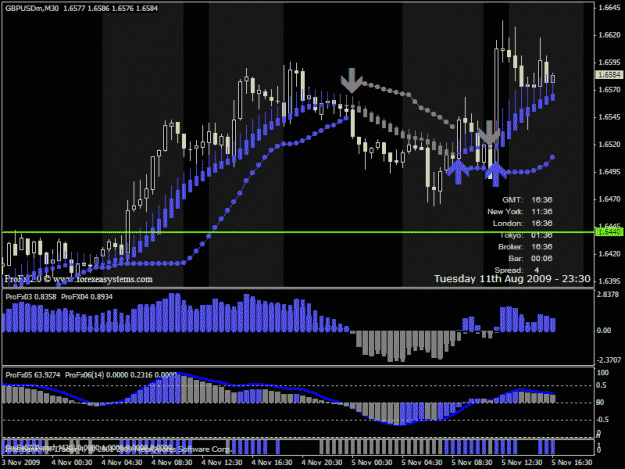 Click to Enlarge

Name: 30mingbpusd.gif
Size: 32 KB