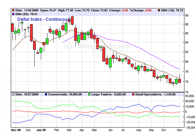 Click to Enlarge

Name: getchart.png
Size: 36 KB