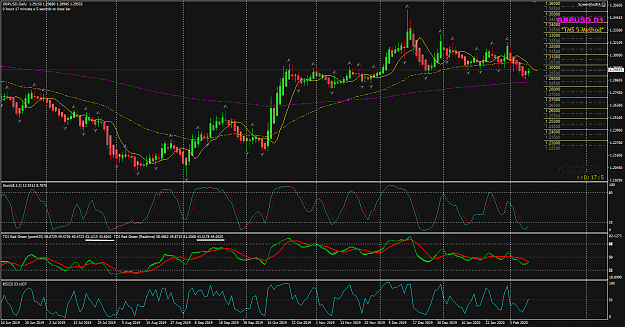 Click to Enlarge

Name: GBPUSD Feb 12 Daily 12-2-2020 5-43-20 am.png
Size: 82 KB