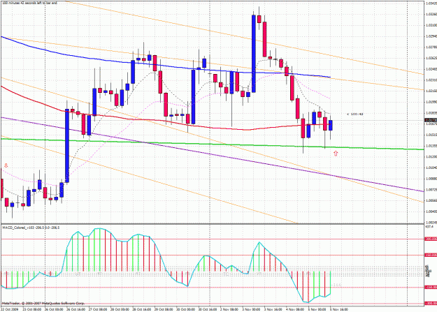 Click to Enlarge

Name: usdchf.gif
Size: 55 KB
