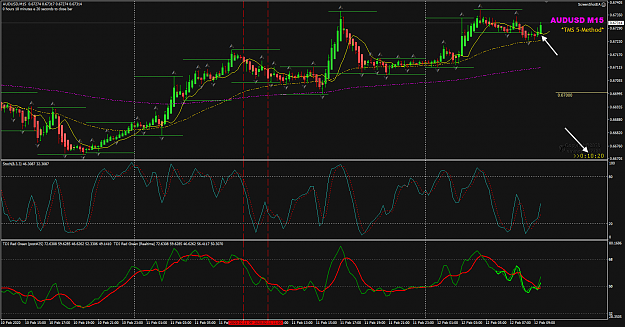Click to Enlarge

Name: AUDUSD Feb 12 M15 FO 12-2-2020 3-34-41 pm.png
Size: 66 KB